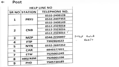 Kanpur: Sabarmati Express derails near Kanpur.