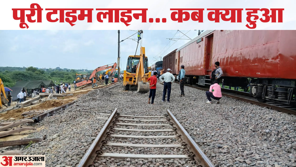 Sabarmati Express derailed after hitting a boulder in kanpur see photos