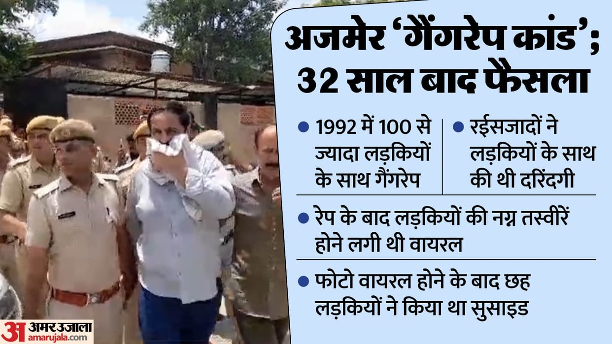 Rajasthan Crime News Ajmer Girls College Rape Scandal Verdict POCSO Court Judgment Update