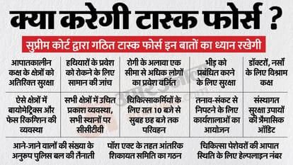 Top News Headline Today Important And Big News Stories Of 21 August 2024 Updates On Amar Ujala