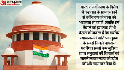 Classification of reservation is need of the hour decision of the Supreme Court is revolutionary in many ways