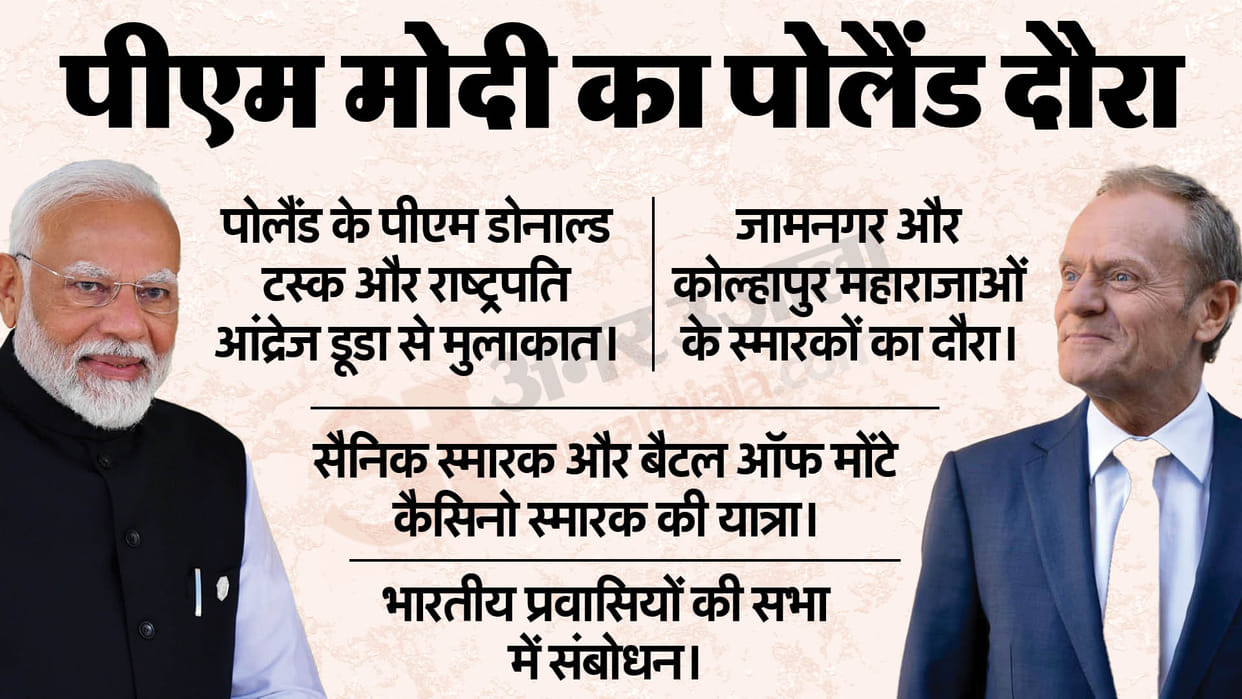 PM Modi Poland visit full schedule importance and india poland relations news in hindi
