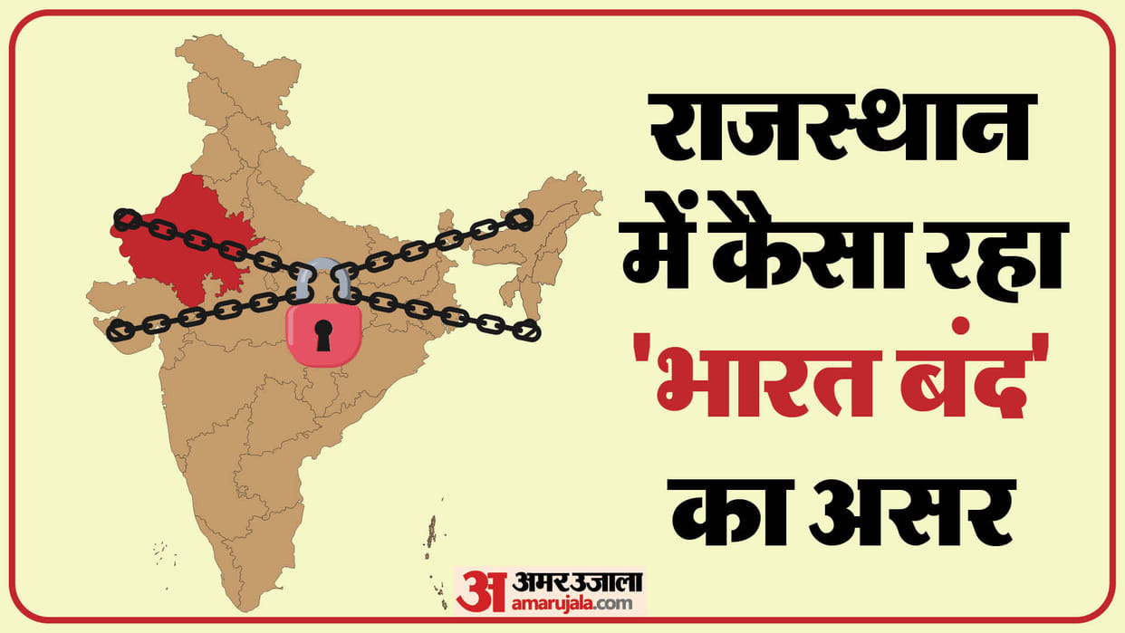 Bharat Bandh Mixed effect in Rajasthan know situation of other districts including buses not running in Jaipur