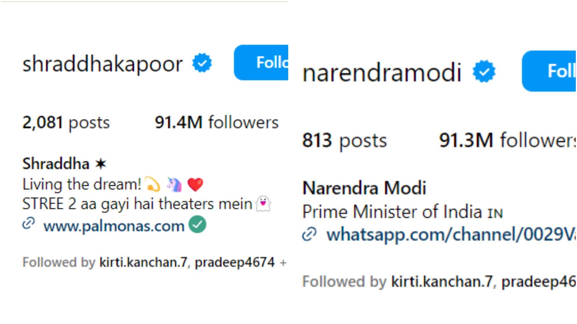 Shraddha Kapoor become 3rd most followed Indian on Instagram surpassing PM Narendra Modi amid stree 2 success