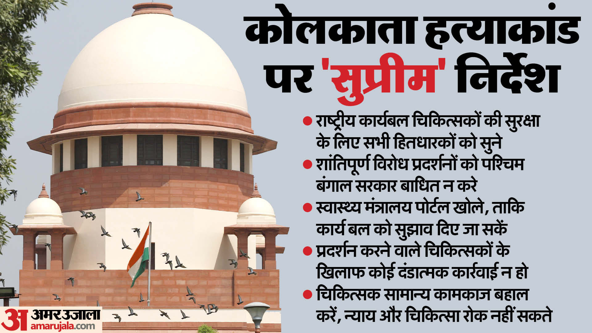 Supreme Court Hearing On Suo Motu Petition On Rape Murder Of Doctor Rg ...
