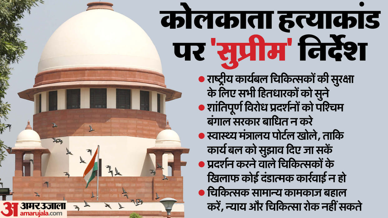 Supreme Court hearing on suo motu petition on rape murder of doctor RG Kar Medical College Hospital Kolkata