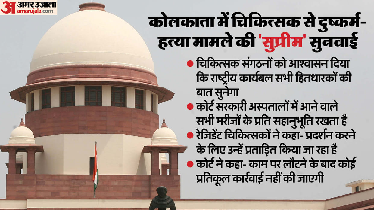 SC terms extremely disturbing cop delay in registering unnatural death asks protesters to return to work