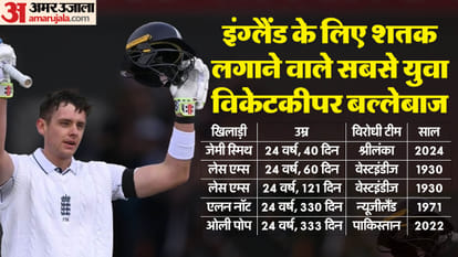 Eng Vs Sl: Jamie Smith Became Youngest Wicketkeeper To Score A