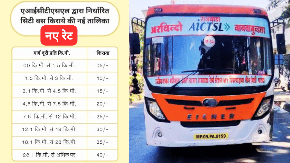 indore news city bus i bus electric bus rent kiraya list new update aictsl