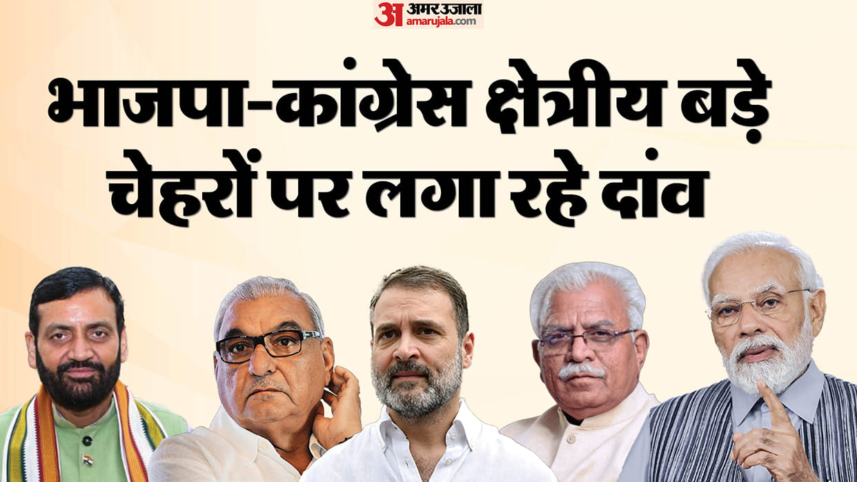 haryana assembly election 2024 BJP-Congress responsibility rests on strong regional leaders important role