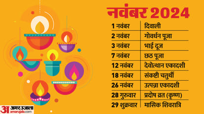 Festival Calendar 2024 diwali dussehra karwa chauth chhath pooja in hindi