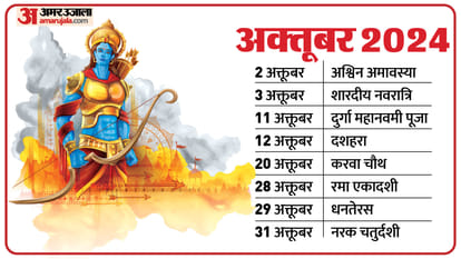 Festival Calendar 2024 diwali dussehra karwa chauth chhath pooja in hindi