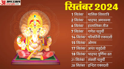 Festival Calendar 2024 diwali dussehra karwa chauth chhath pooja in hindi