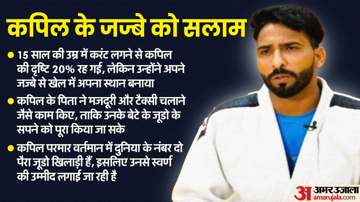 Sehore News: Bhopal's Kapil Parmar will show his strength in Paris Paralympics Judo