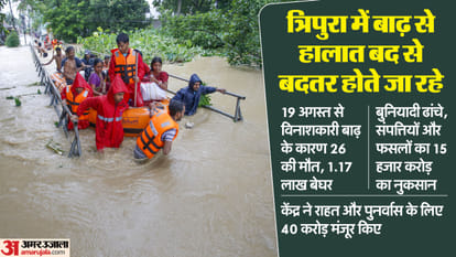 Tripura