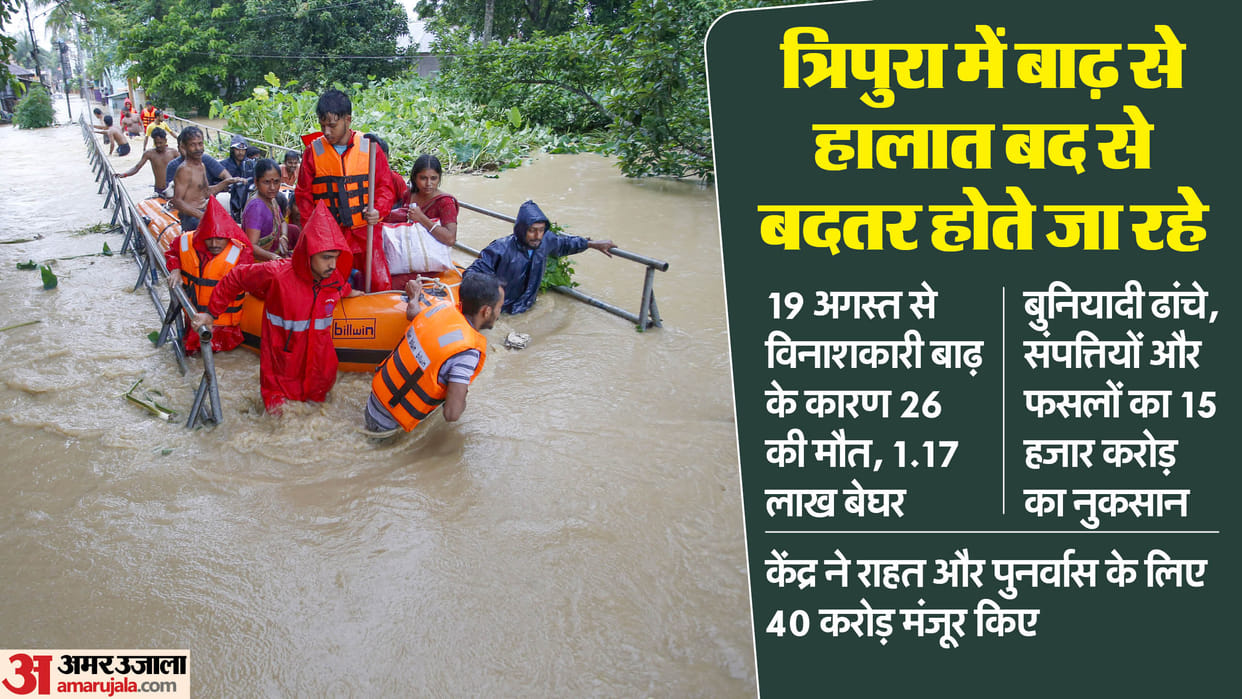 Tripura Floods Updates: CM Manik Saha contribute one month salary to Relief Fund Know all about it