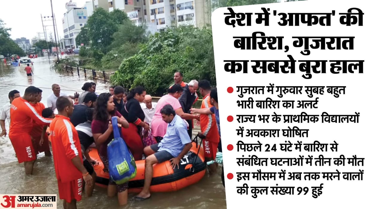 Weather Forecast Today IMD Heavy Rain Alert in Gujarat, Delhi, Maharashtra, UP, MP and Rajasthan News in Hindi