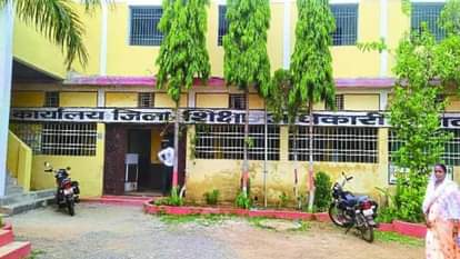 कार्यालय जिला शिक्षा अधिकारी