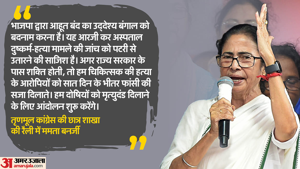 Mamata Banerjee expresses grief over rape murder dedicates Trinamool event to Kolkata doctor news in hindi