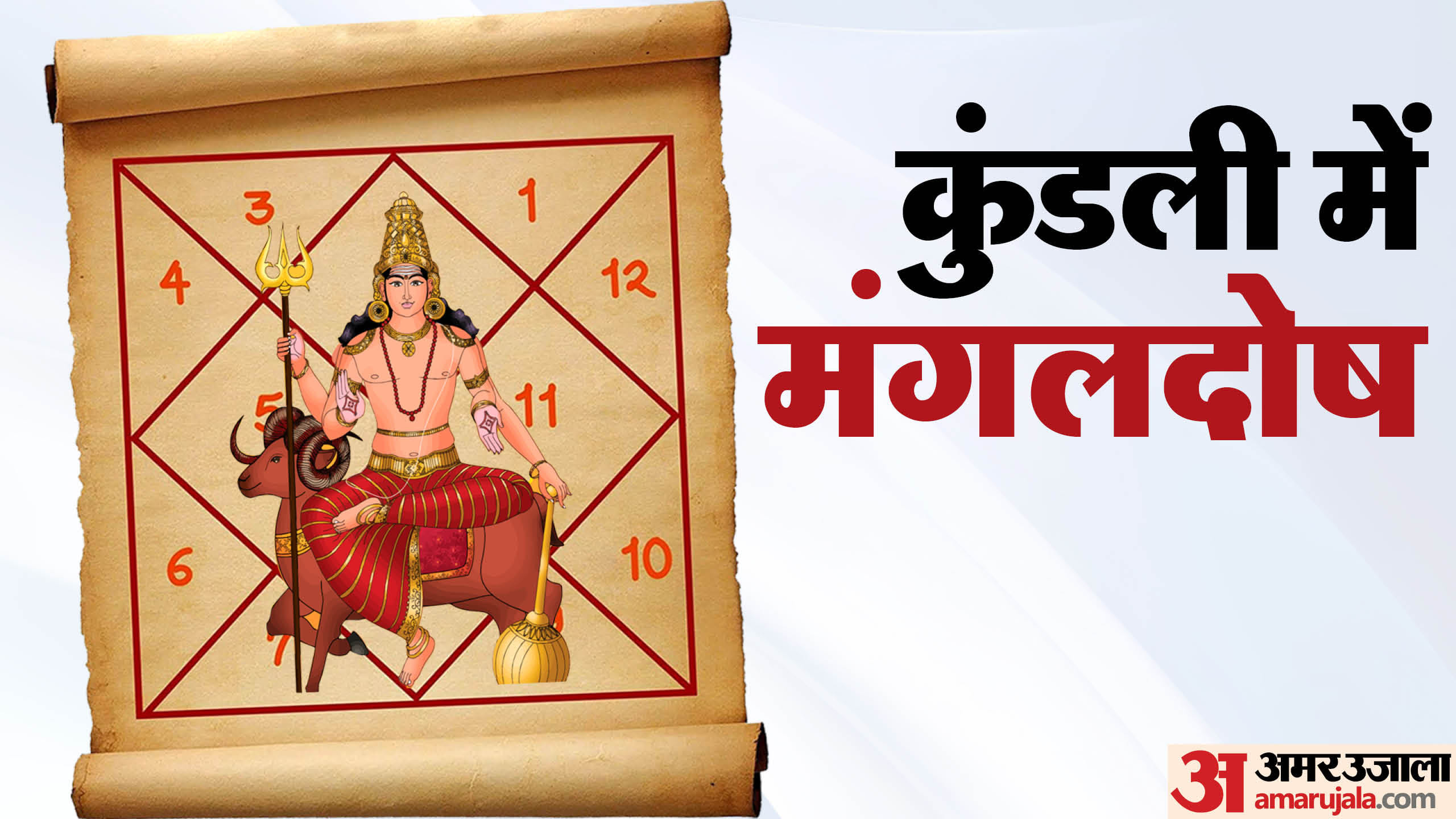 How many points should match in kundali for Marriage know kundli milan tips