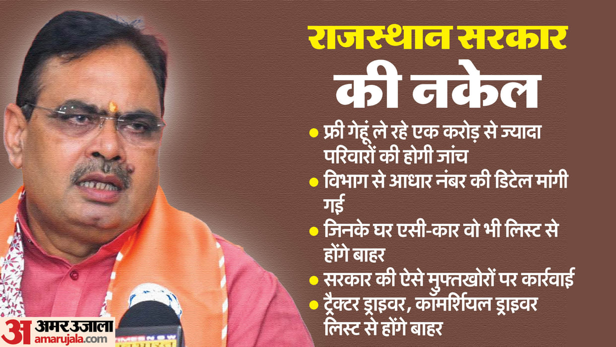 Rajasthan Government to Investigate NFSA Beneficiaries Eligibility House Facilities All You Need to Know