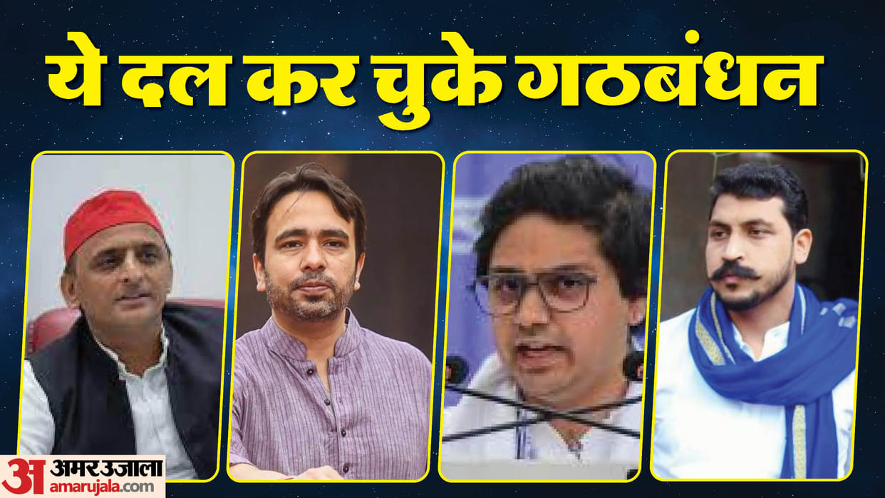 haryana election 2024 Regional parties of UP want to increase their political stature through Haryana politics