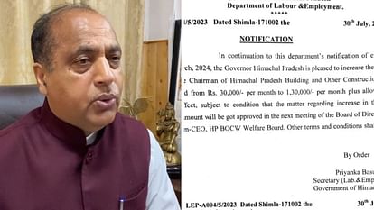 HPBOCW Chairman Salary: जयराम बोले-बोर्ड अध्यक्ष का वेतन कर दिया 1.30 लाख, नरदेव ने कहा-मिलते हैं 30,000 HPBOCW Chairman Salary Nardev Kanwar said he gets thirty thousand