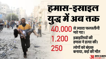 Top News Headline Today Important And Big News Stories Of 1 October 2024 Updates On Amar Ujala