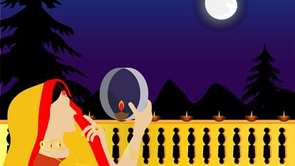 Karwa Chauth 2024 history and significance know why karwa chauth is celebrated in hindi