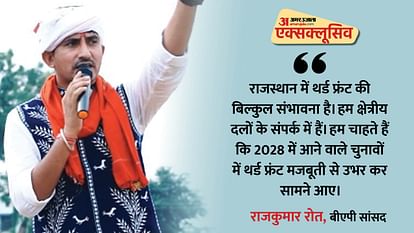 Rajkumar Roth Interview: उपचुनाव में बीएपी तीन सीटों पर करेगी दावा, गठबंधन को लेकर फैसला आचार संहिता के बाद Rajkumar Roth Interview: BAP will field candidates in the by-elections on Chaurasi, Salumbhar and Dausa seats