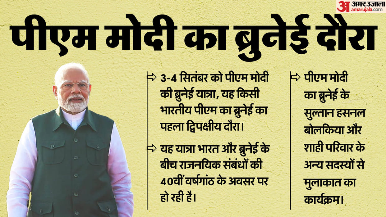 PM Modi Brunei visit agenda schedule and importance news in hindi