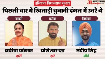 हरियाणा विधानसभा चुनाव 2024