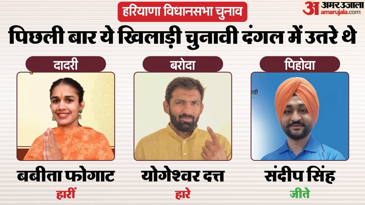 Haryana assembly election and sportspersons in the fray and previous result