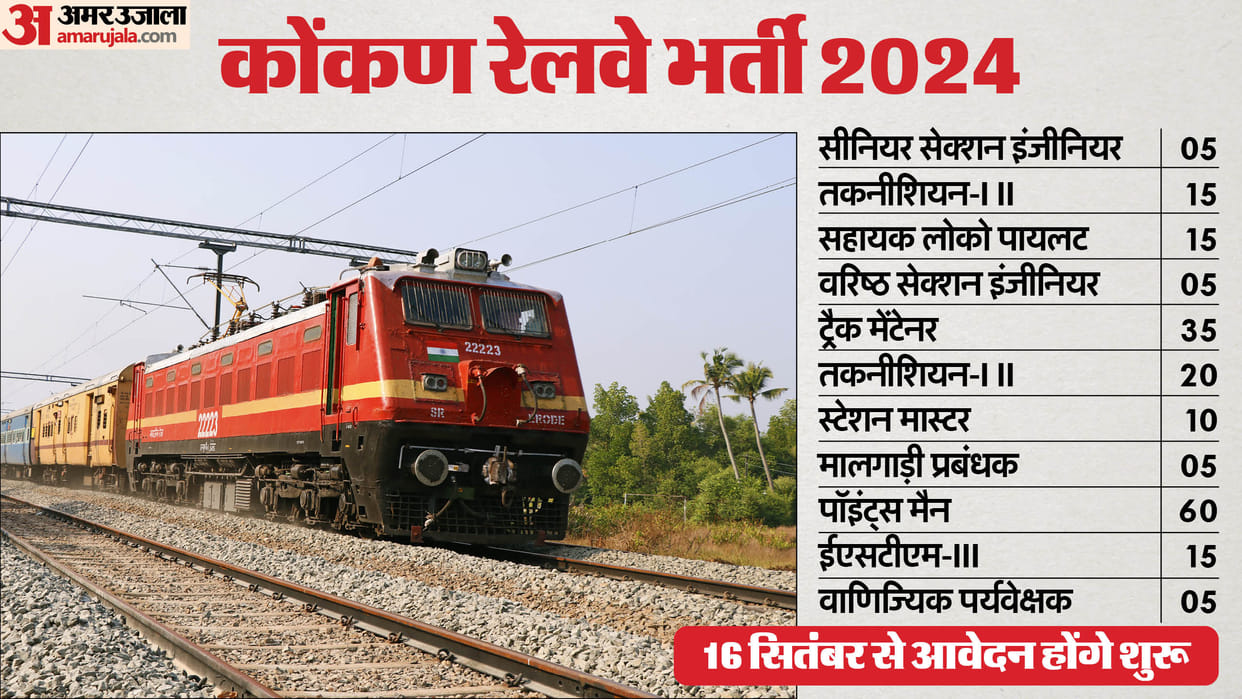 Konkan Railway Recruitment 2024: Recruitment for many posts including technician, loco pilot