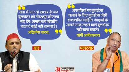 अखिलेश यादव और सीएम योगी के बीच जुबानी जंग
