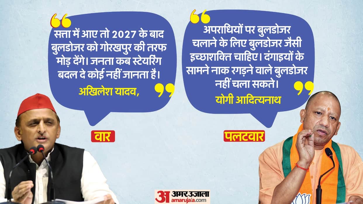 Akhilesh Yadav took a jibe at government on bulldozer action then CM Yogi gave this answer