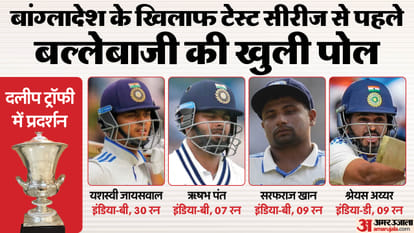 IND A vs IND B, Duleep Trophy: 19 year old sensation Musheer Khan scored century, Rishabh Pant, Yashasvi