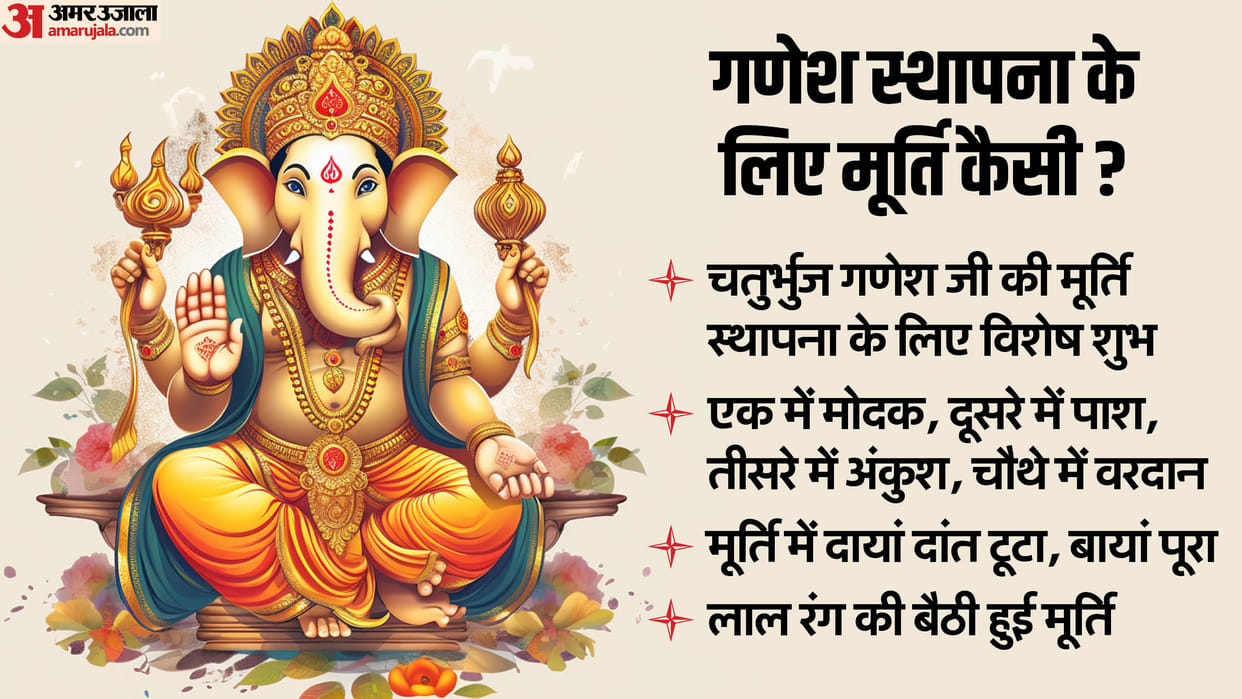 ganesh chaturthi 2024 date kab hai ganesh chaturthi and tips for ganesh sthapana rules at home