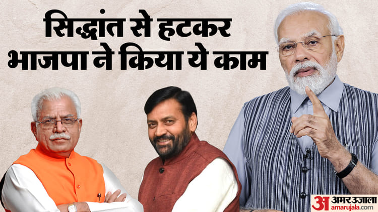 Haryana Election Bjp Struggles With Internal Conflict Applies New Candidate Formula For Upcoming Polls – Amar Ujala Hindi News Live