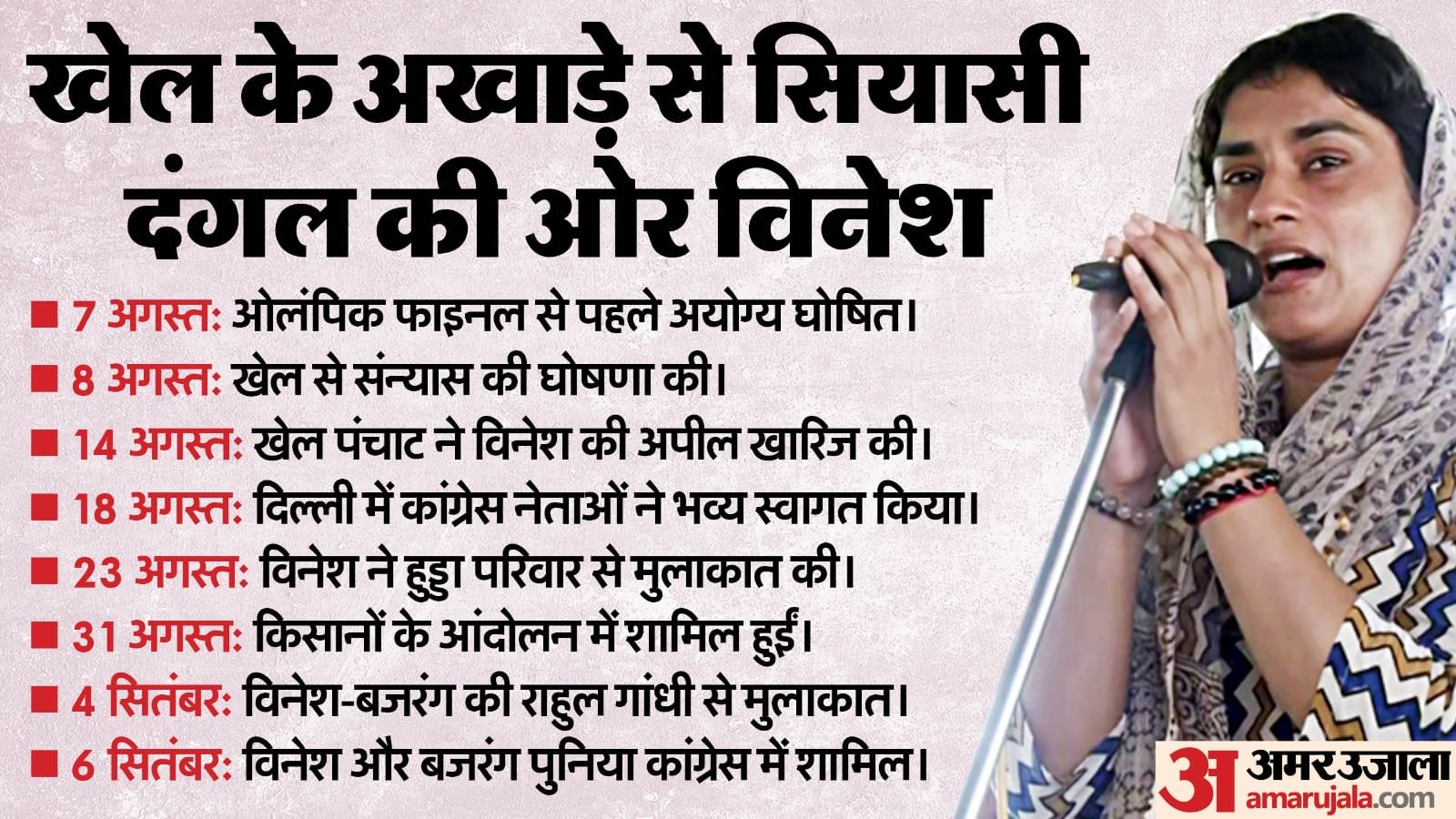 विनेश फोगाट