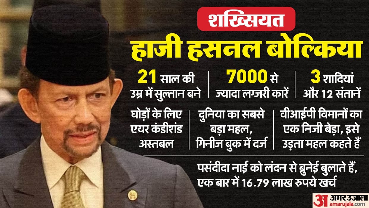 Haji Hassanal Bolkiah lifestyle famous globally sitting on throne of Brunei since 56 years