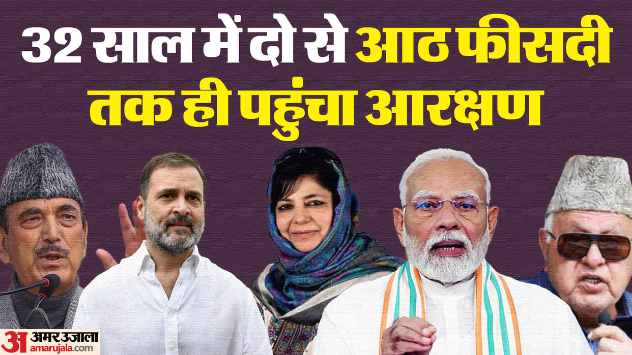 Jammu Kashmir Assembly Election 2024 Caste OBC Seats Vote Percentage Win Loss Seats Secnarios