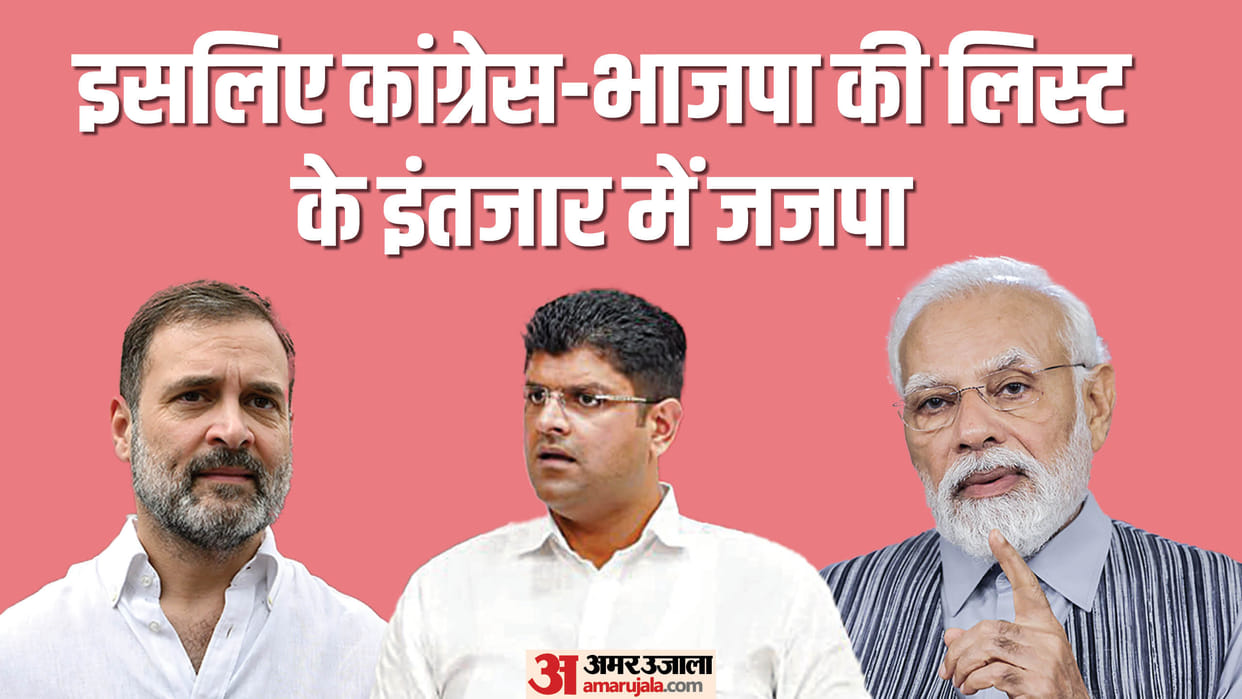 Haryana Assembly Election 2024 BJP Second List Know JJP Political Equation for Vidhan Sabha Chunav
