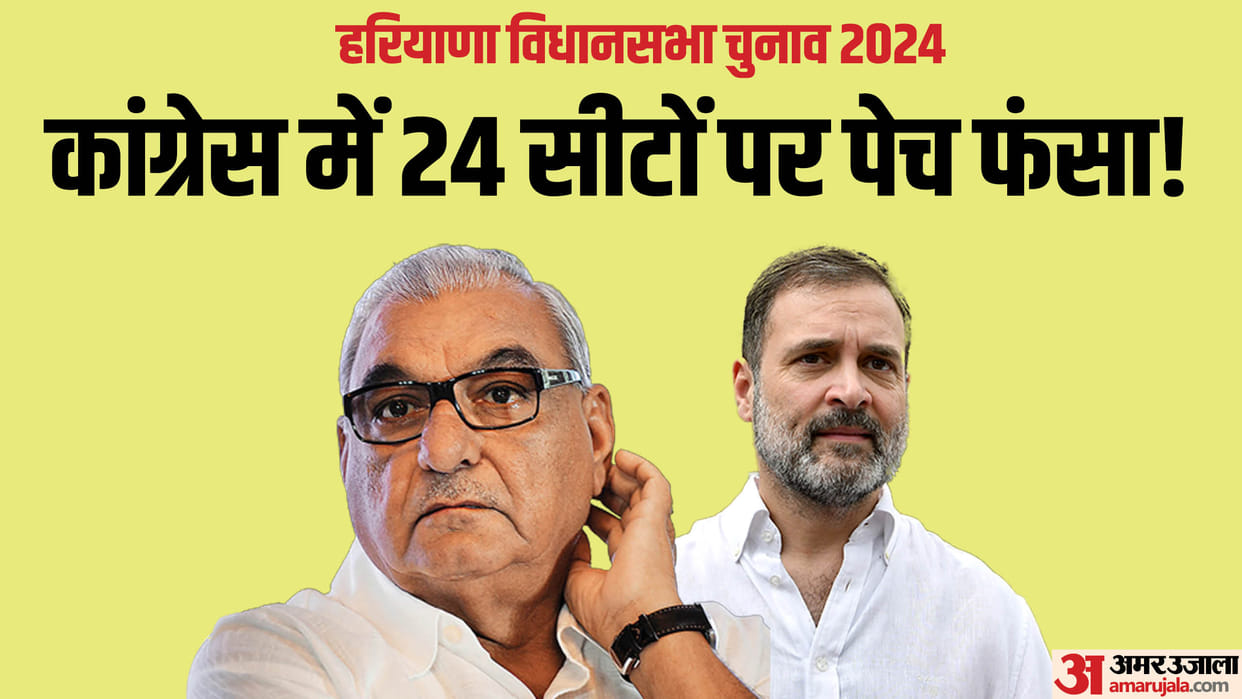 Haryana Assembly Election 2024 Congress Surbey on 24 Seats knwo Win Loss Political Equation for Vidhan Sabha C