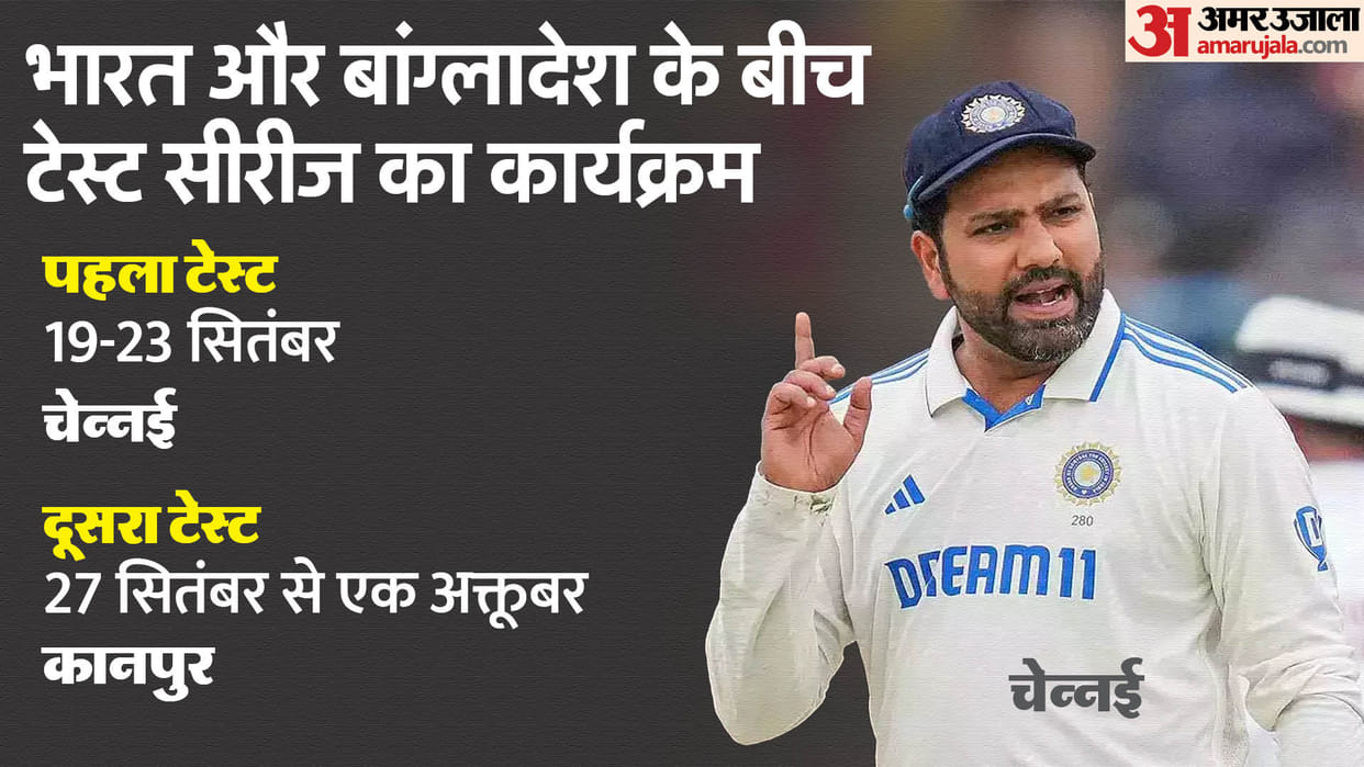 BCCI announce Indian Team for First test against Bangladesh Rishabh Pant comes back news and updates in hindi