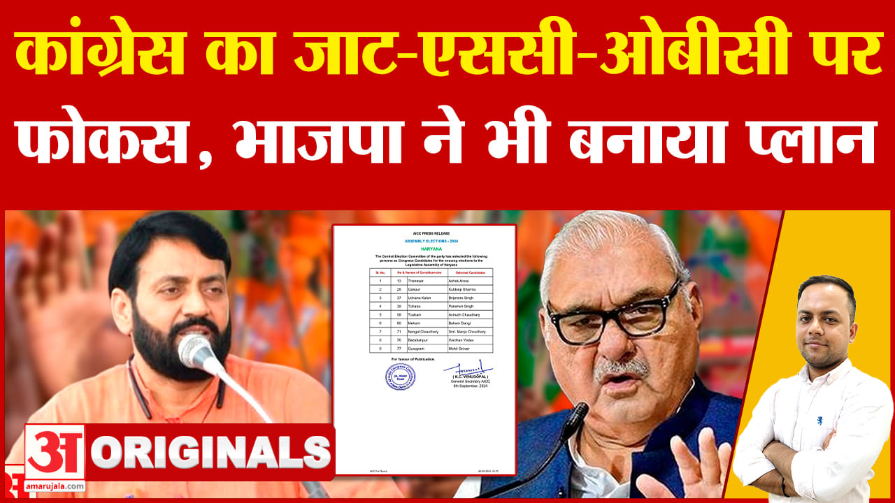 कांग्रेस ने जाट-एससी-ओबीसी पर किया फोकस