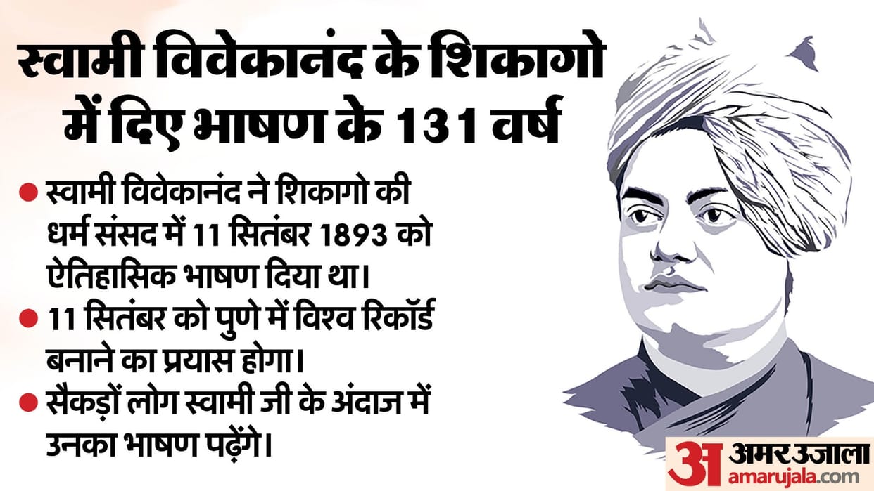 Thousands of people will read Swami Vivekananda's speech together, world record will be created