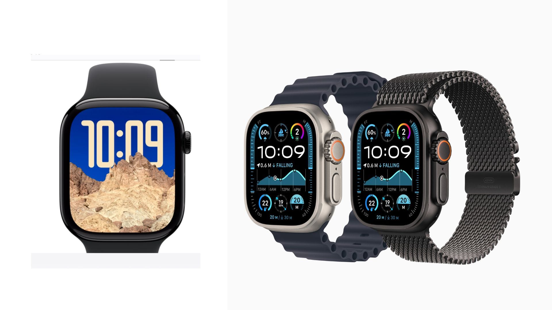 Christmas 2024 Budget Gift Ideas For Men Brothers Or Boyfriend On Christmas Day