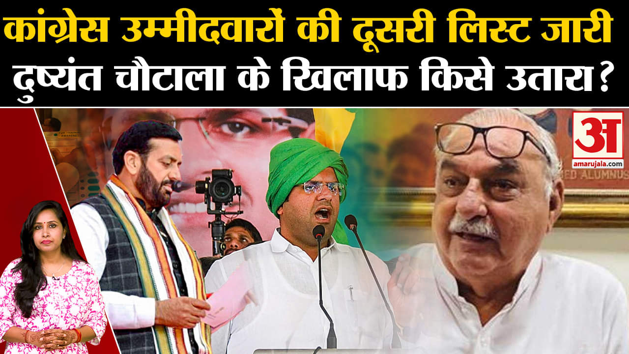 Congress List:  कांग्रेस ने जारी की उम्मीदवारों की दूसरी लिस्ट,Dushyant Chautala के खिलाफ किसे उतारा