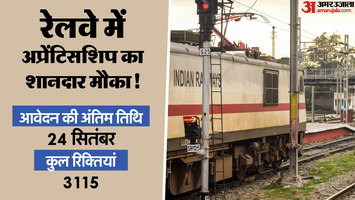 Eastern Railway Apprentice Recruitment 2024 for 3115 Vacancies, know selection process